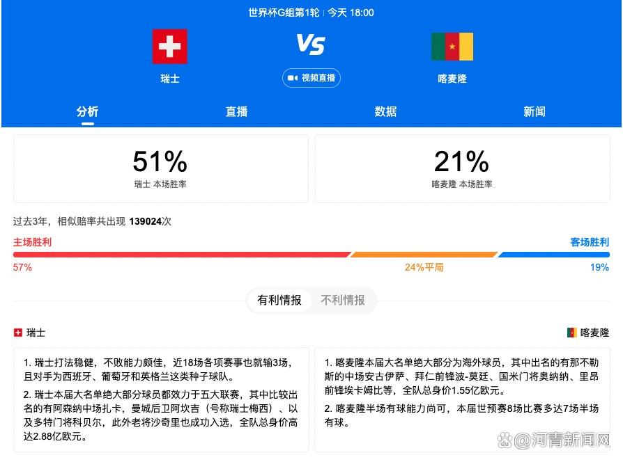 将来世界科技高度发财，星际观光不再是胡想。在木星和土星之间曾有一个繁华一时的空间殖平易近地“涡潮”，从地球专门有一条名为246666号公路的银河街道通往殖平易近地。不外在通车150年后，银河街道垂垂式微，面对拔除的命运。在这条路上，有一条小小的汉堡店，由极端酷爱汉堡的店长诺亚（喷鼻取慎吾 饰）和老婆诺厄（绫濑远 饰）配合经营。比来，诺亚思疑老婆有外遇，为此内心不安。这一天，诺亚的旧爱（优喷鼻 饰）带着奇异的丈夫（梶原善 饰）呈现，让诺厄心中升起不安。与此同时，五花八门的人等接踵来到店里，有的巴望来一次太空艳遇，有的决议透露心中的奥秘，有的执着寻求诺厄，有的则被奇异的幻觉困扰。在这条被很多人垂垂遗忘的街道上，可爱的故事瓜代上演……